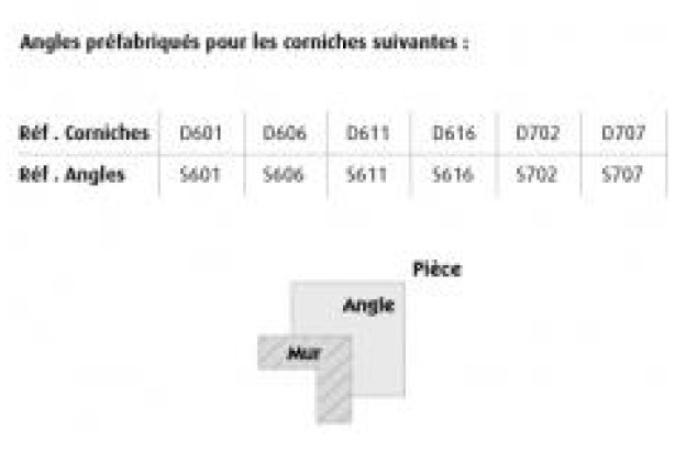 Karniisi nurk S707 _1