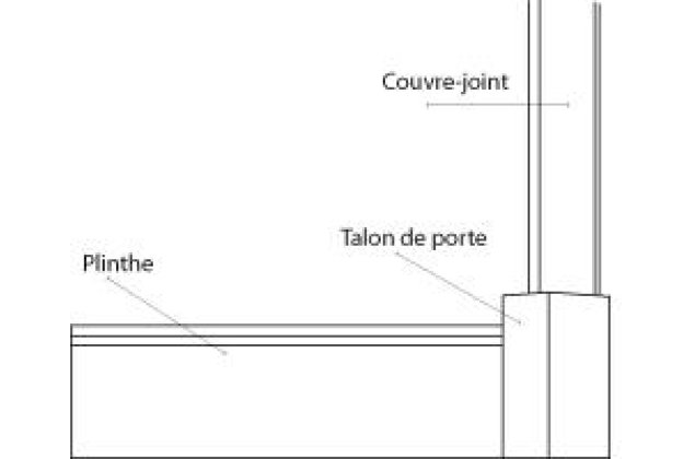 Uksetahvel TAL 12 _2